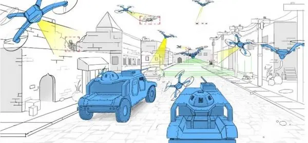 Drop Zone: The Third Offset and Implications for the Future Operating Environment