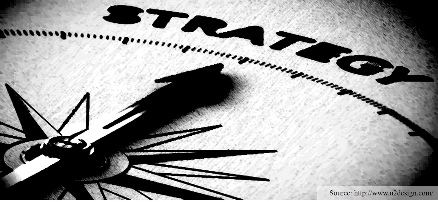 Strategic Design Part I