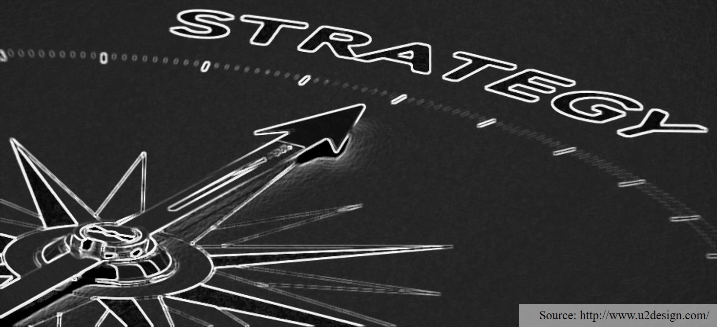 Strategic Design Part II