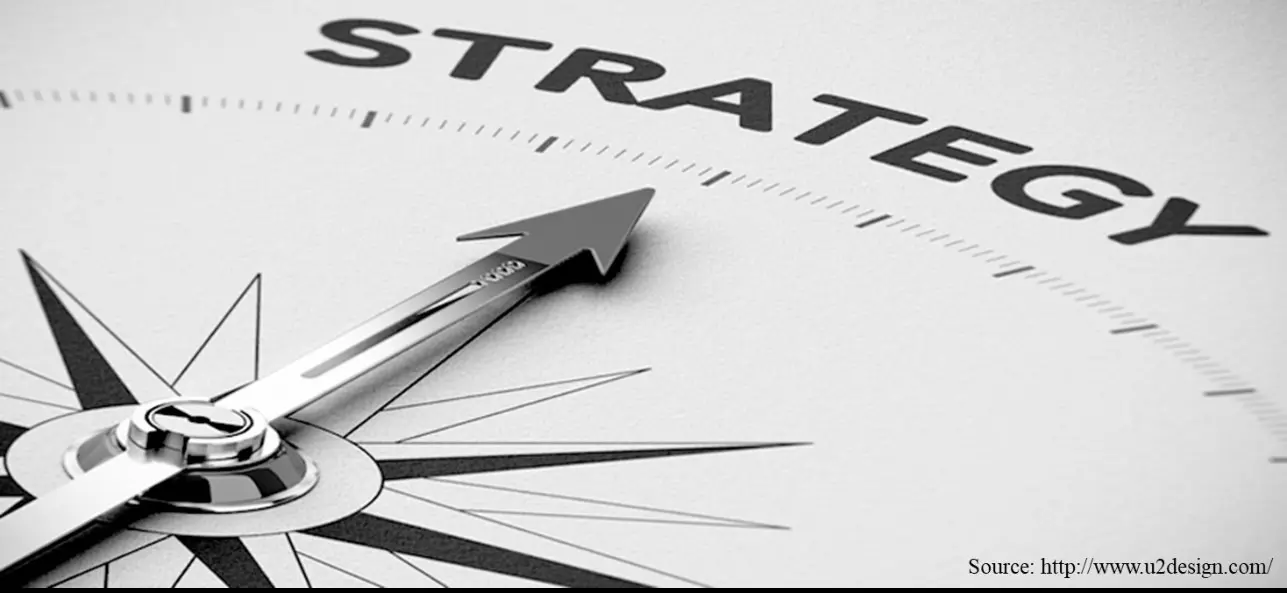 Strategic Design: Compiled
