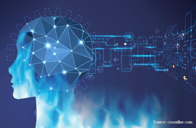 Cross-Domain Network Engagement: Partnering, Engaging and Countering Activities for Human-Machine Networks