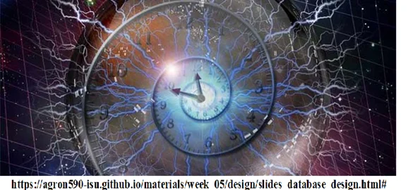 An Acquisition Offset: Exploiting the Time Dimension