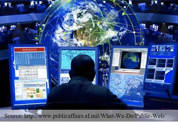 Power Competition: The Dynamic Evolution of Public Affairs