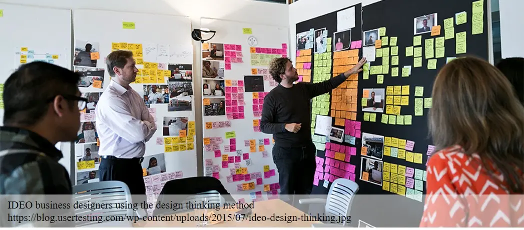 Innovation from the Bottom-Up: How Design Thinking Can Transform the Air Force Culture
