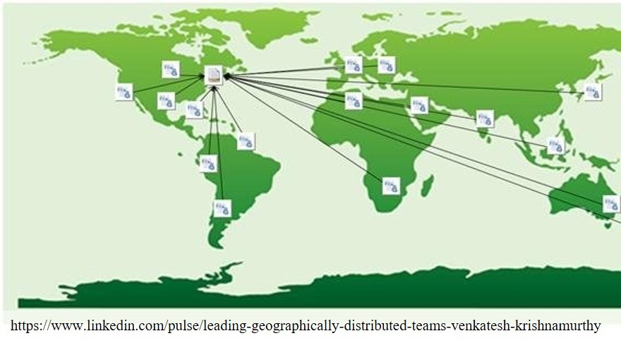 Leading Distributed Teams: Theory and Practice (Part 1)