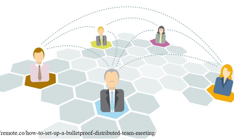 Leading Distributed Teams: Theory and Practice (Part 2)