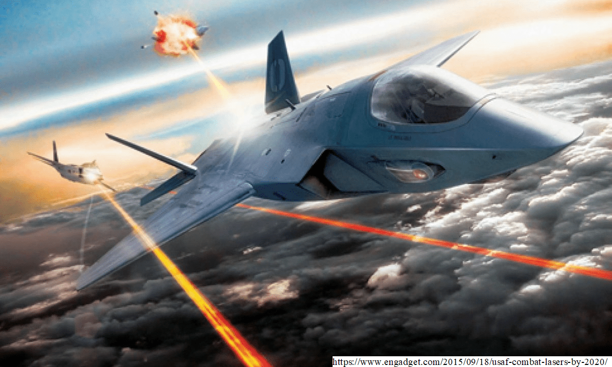 Speed is Life: Why Mach and Maneuverability Dominate in 2030