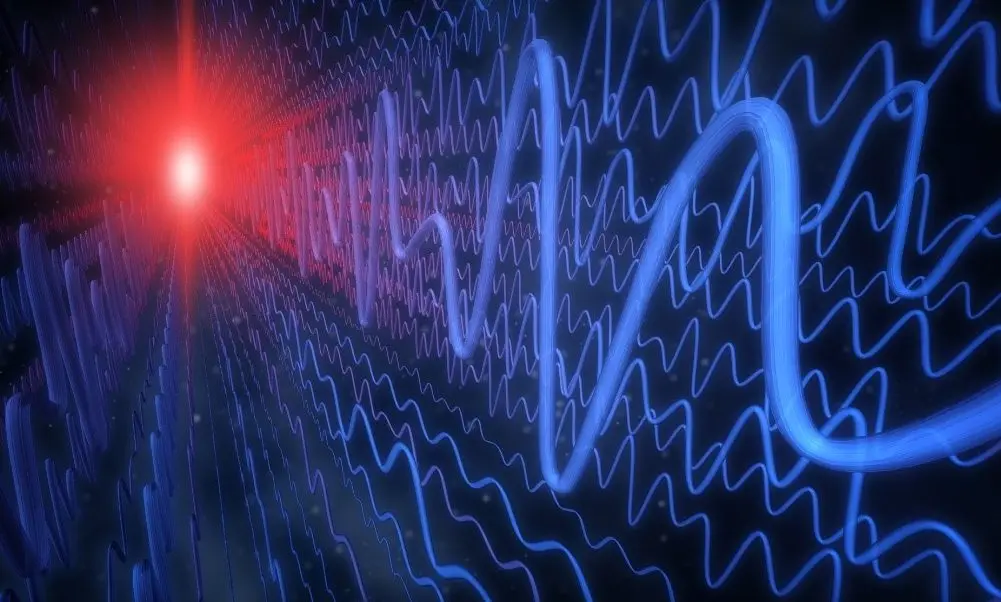 OTH, multi-domain operations, emerging security environment