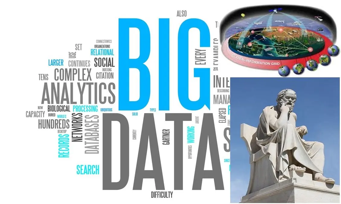 Intelligence for Quantum Age Learning: Data Visualization & Inquiry of the Information Environment
