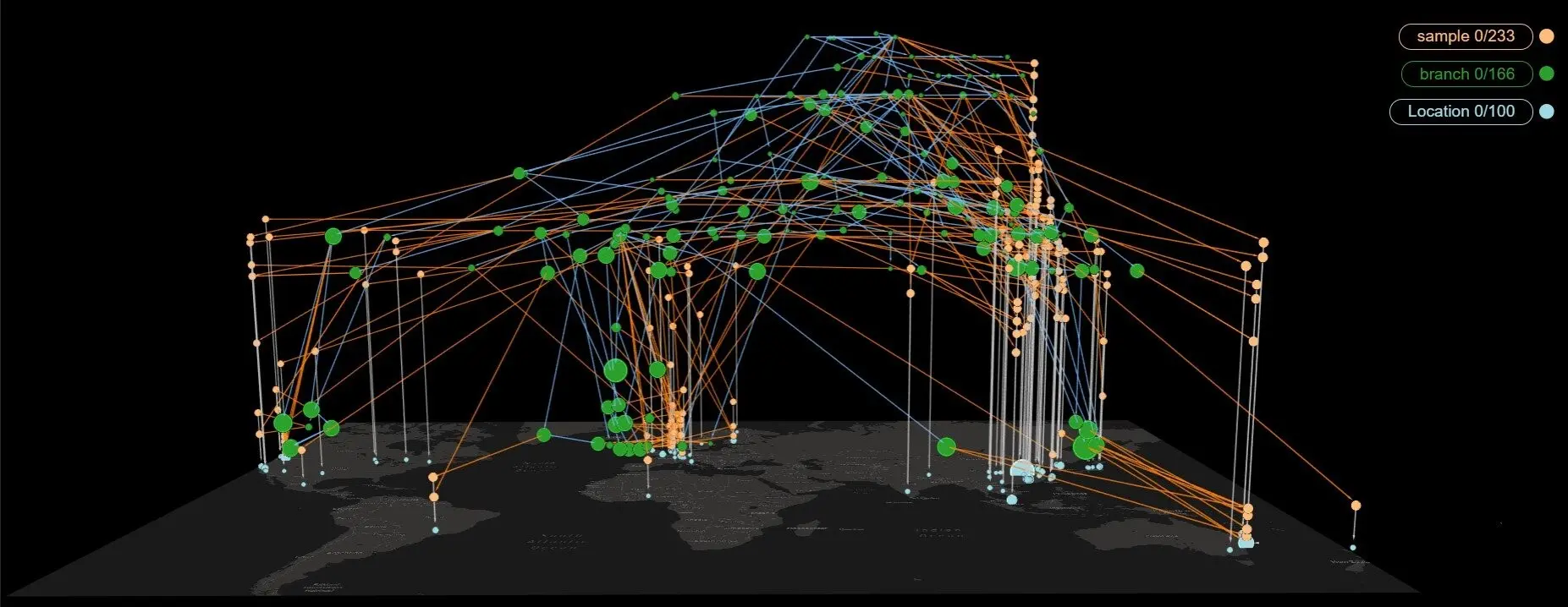 Human-led Machine Learning & Advanced Threats:  Case Method Inquiry and Visual Analytics Applied to COVID-19