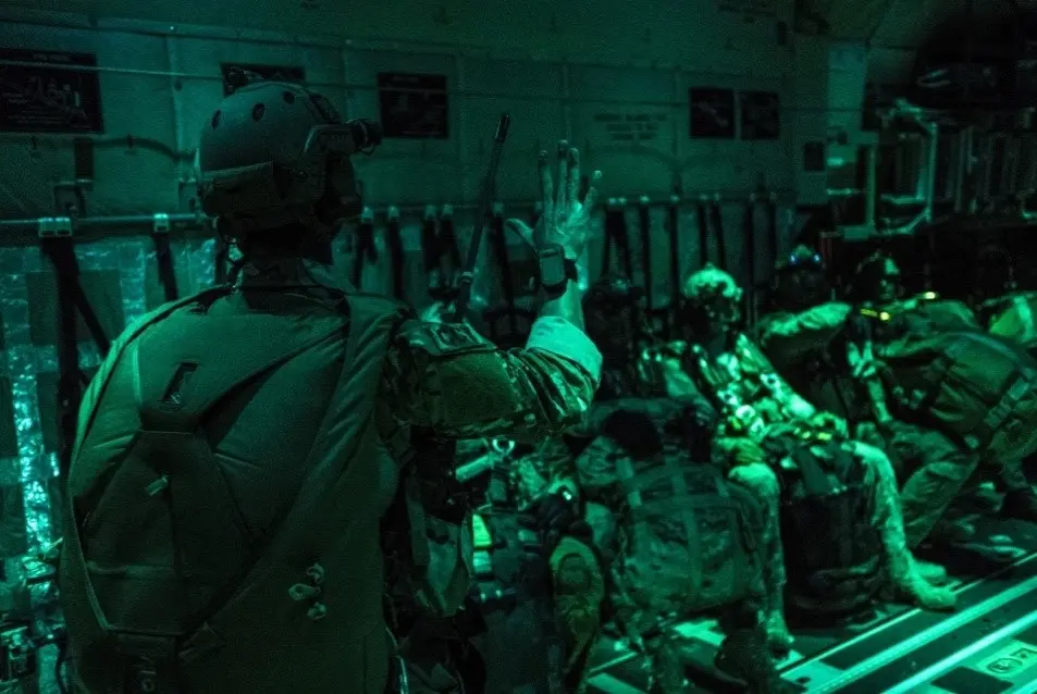 OTH, Emerging Security Environment, Multi-Domain Operations