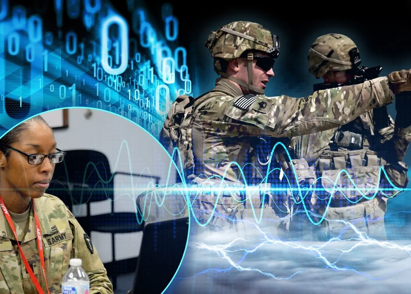 OTH, Emerging Security Environment, Multi-Domain Operations