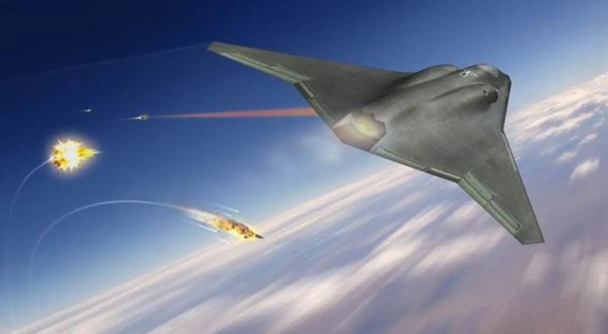 OTH, Emerging Security Environment, Multi-Domain Operations