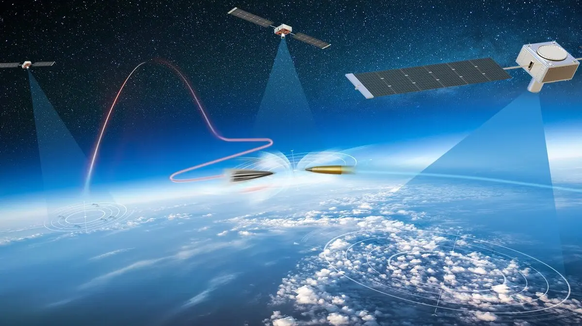 OTH, Emerging Security Environment, Multi-Domain Operations
