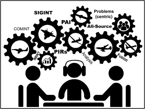 DCGS Next Generation: Accelerating Change to Deliver Decision Advantage